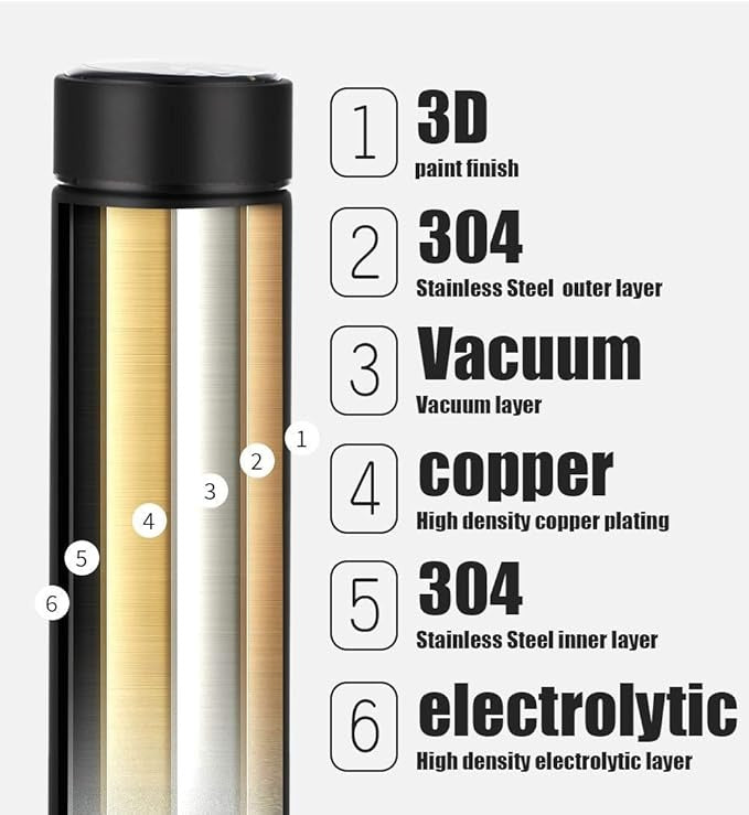 FEG Hair Growth Spray Plus Derma Roller, Suitable For Both Men and Women