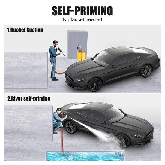 High Pressure Washing Gun