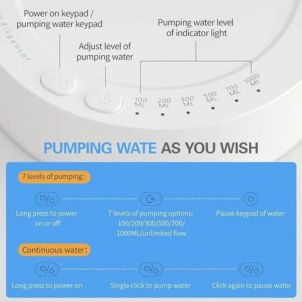 Rechargeable Electric Water Dispenser