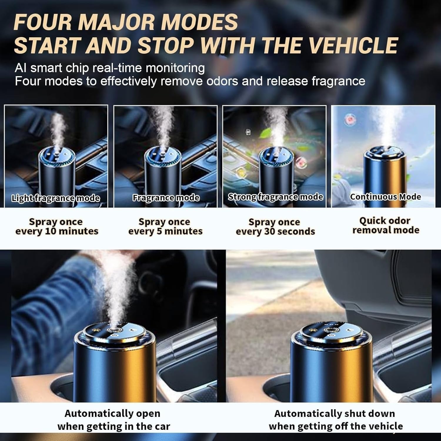 Smart Car Air Freshener - Automatic Essential Oils Aroma Diffuser - Auto On/Off Fragrance Fresheners with Starry Lights Projector