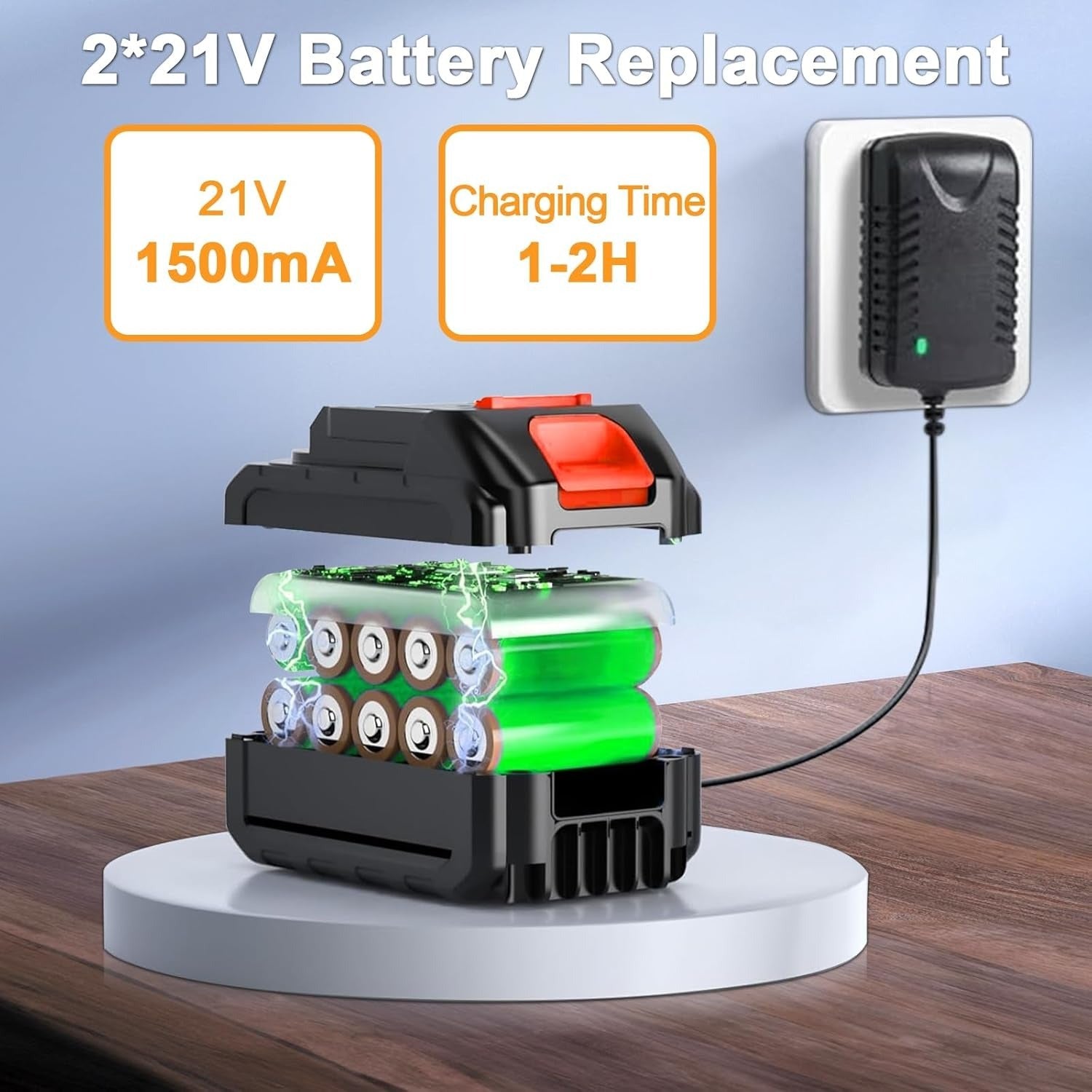 High-Power Jet Blower Kit (2 Batteries + Charger)