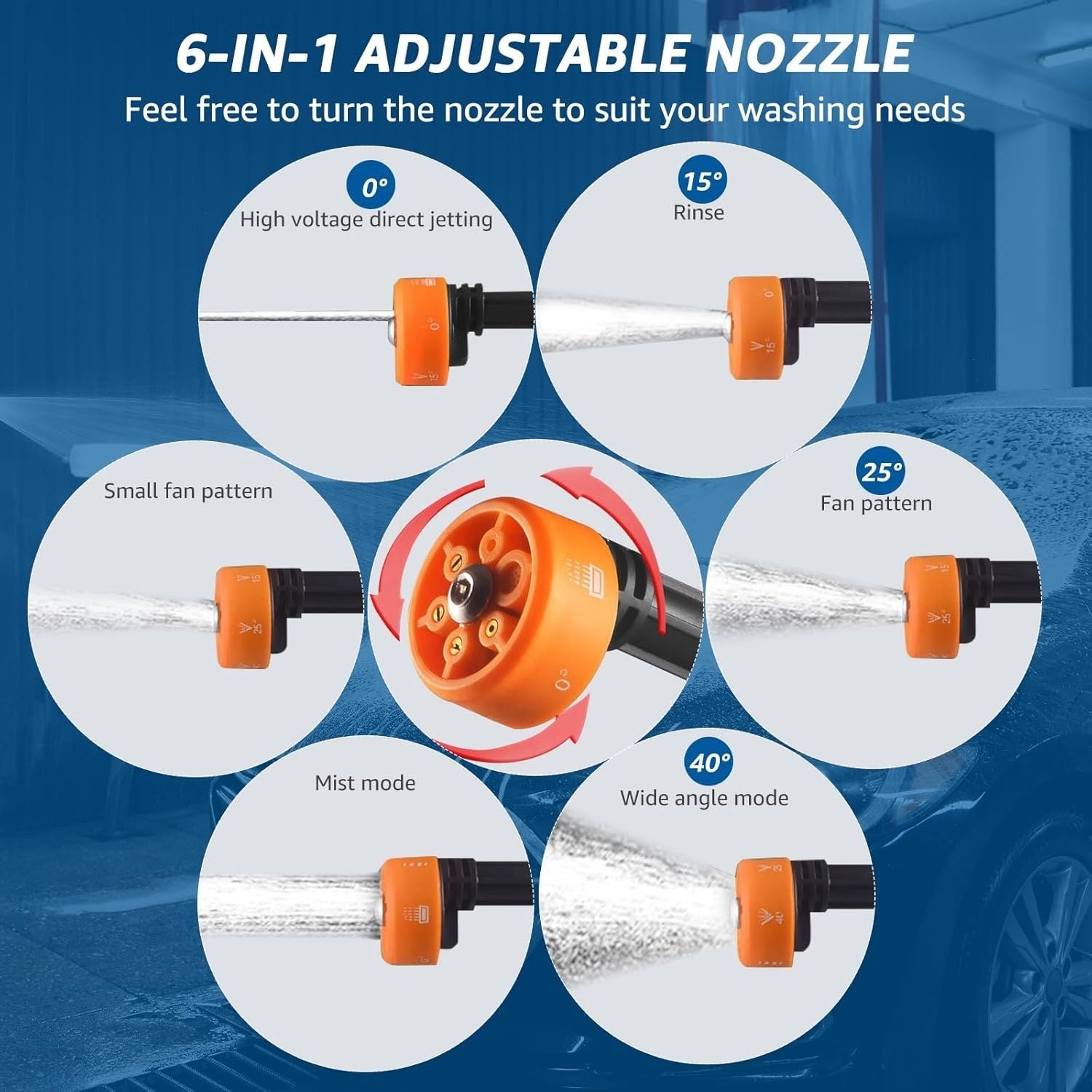High Pressure Washing Gun