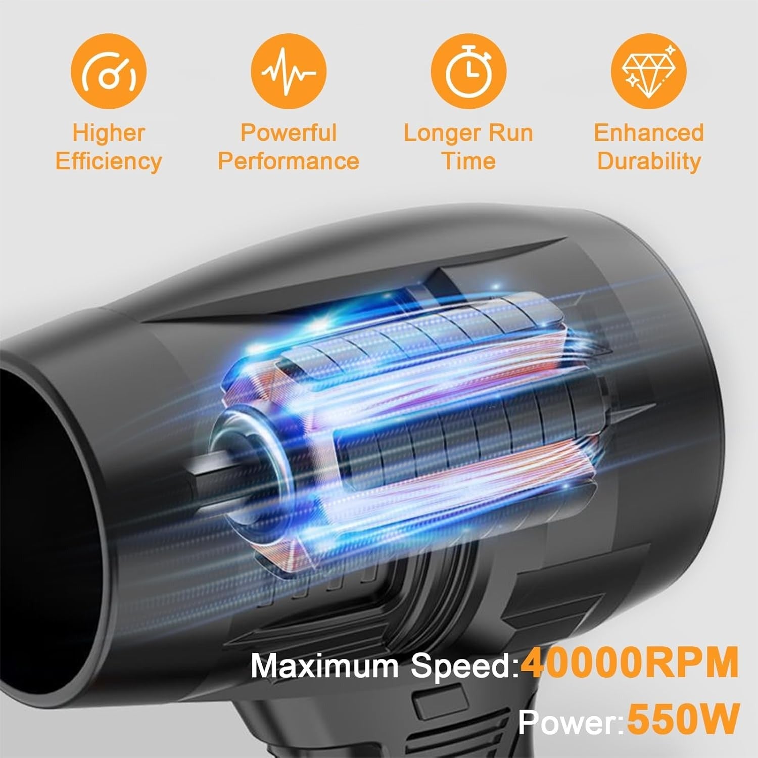 High-Power Jet Blower Kit (2 Batteries + Charger)